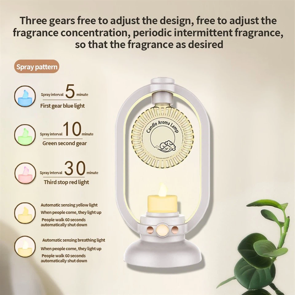 Compact Essential Oil Diffuser